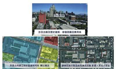 立法院建物老舊，有多處違建或違規使用，立委關切國會擴建議題。(翻攝立法院擴建計畫網站)