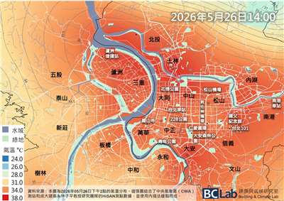 粉專都市退燒今天(27日)繪製下午2時許，台北市高溫分布。其中台北氣象站達攝氏38.3度，刷新該站5月最高溫紀錄。(FB/@CoolCityTaiwan)