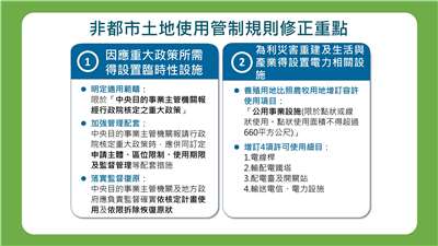 內政部今天(14日)部務會報通過「非都市土地使用管制規則」第六條修正草案。(圖：內政部)

