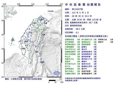 1日晚間20時39分左右，台灣東北地區發生芮氏規模6.1有感地震，震央位於台灣東部海域。(圖：中央氣象署)