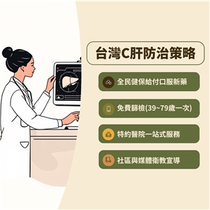 隨著高效且安全的抗病毒藥物問世，C肝患者多數可透過短期口服藥物治療成功清除病毒，然而若脂肪肝與血糖異常，肝癌發生風險仍顯著上升。圖為台灣C肝防治策略示意圖。