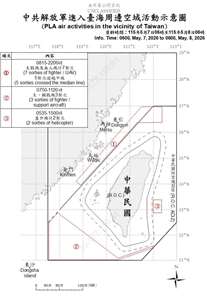 國防部8日公布「中共解放軍進入台海周邊空域活動示意圖」，7日上午8時15分至晚間10時，在台灣海峽空域偵獲中共7架次主戰機及無人機。(圖:國防部)