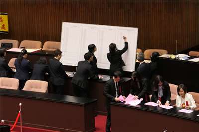立法院5日行使檢察總長人事同意權案投票，在藍、白聯手下，被提名人徐錫祥遭到否決。(趙婉淳 攝)