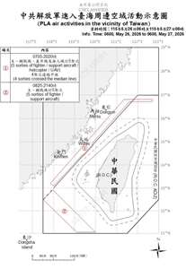 解放軍在台海周邊海、空域活動示意圖。(國防部網站)