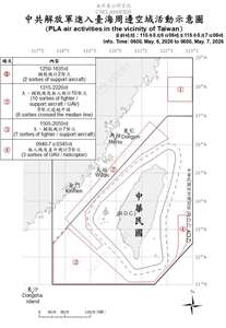 國防部公布自昨天(6日)上午6時至今天(7日)上午6時，共軍在台海周邊活動情況。(國防部提供)