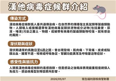 漢他病毒症候群介紹。(疾管署提供)