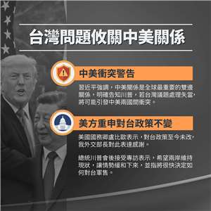 (圖卡)2026川習會-03。(Rti)