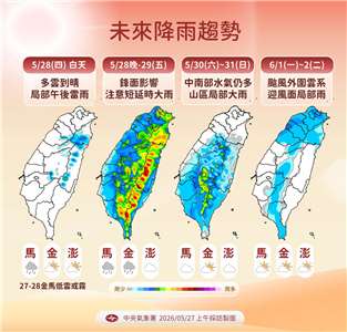 氣象署表示，28日晚間到29日將迎來一波鋒面降雨。(圖：氣象署)