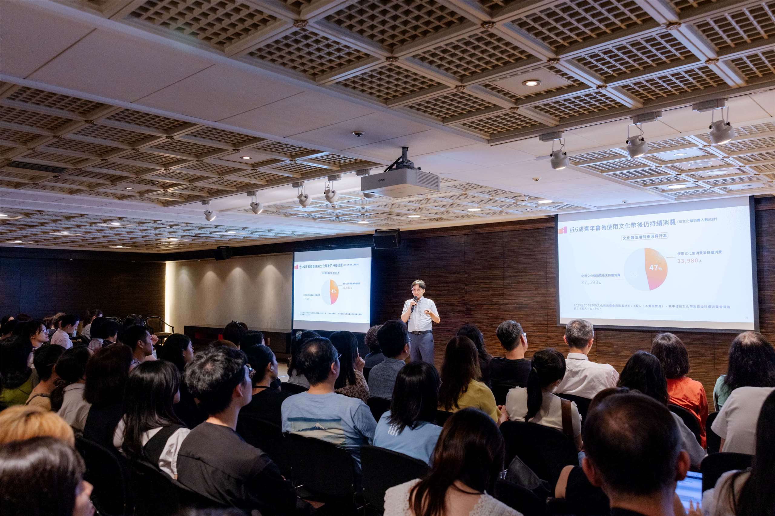 OPENTIX公布2025年度數據報告，台灣藝文市場全年票房衝上新台幣20.3億元、創歷史新高。(兩廳院提供)
