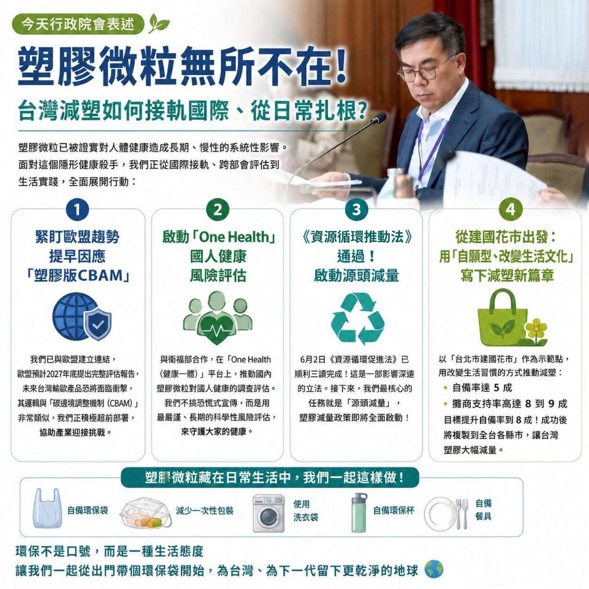 環境部全面推動減塑，接軌國際。(取自彭啓明臉書)