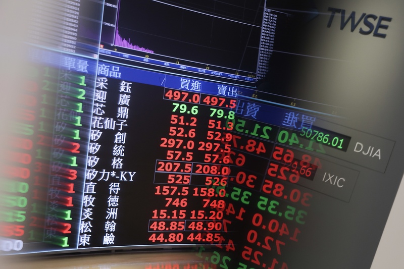 ED
台股開盤漲184.84點
台北股市9日開盤漲184.84點，加權股價指數為
43687.62點，成交金額新台幣227.07億元。
中央社記者翁睿坤攝 115年6月9日