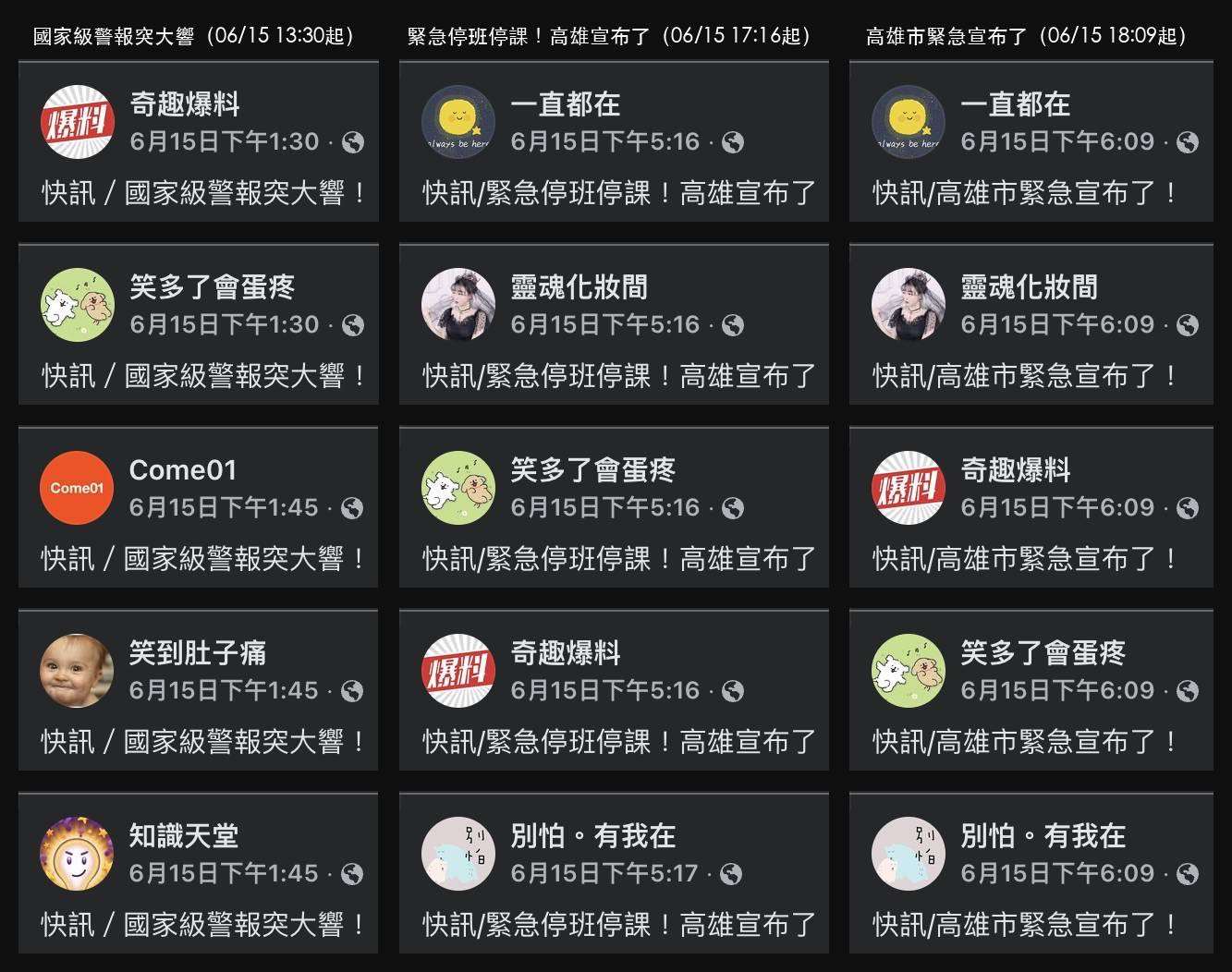 長期研究境外資訊操弄的資安專家綜合發文型態、境外管理與導流農場等特徵研判，這波操作高度疑似源自「無邊界集團」。(臉書截圖)