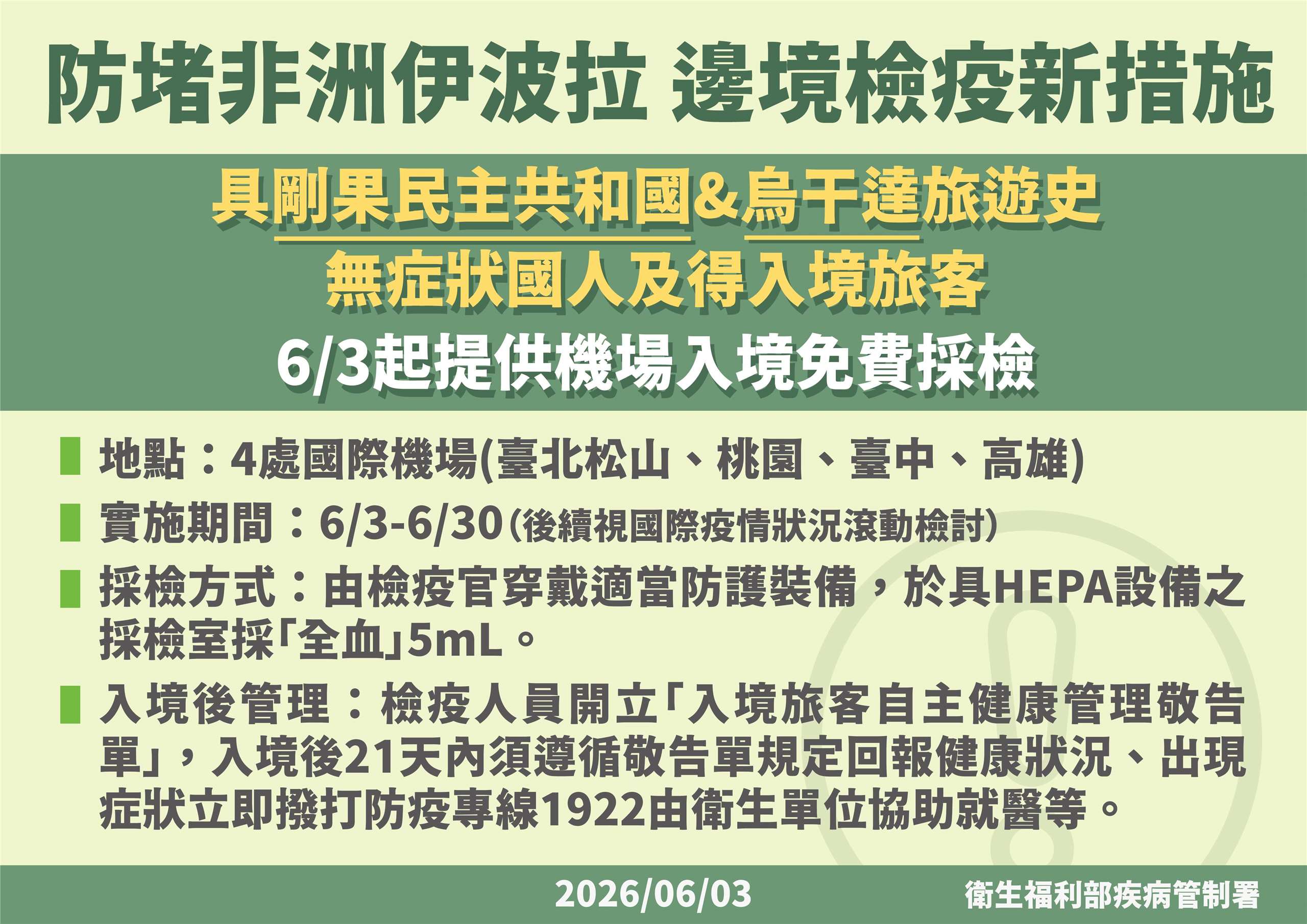 防堵伊波拉，6/3起實施疫區入境旅客免費採檢新措施。(疾管署提供)