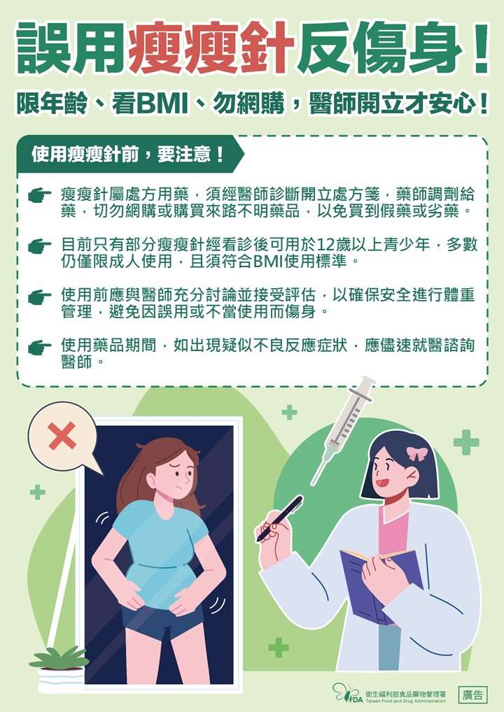 食藥署提醒，「瘦瘦針」屬處方藥物，誤用反傷身。(食藥署提供)