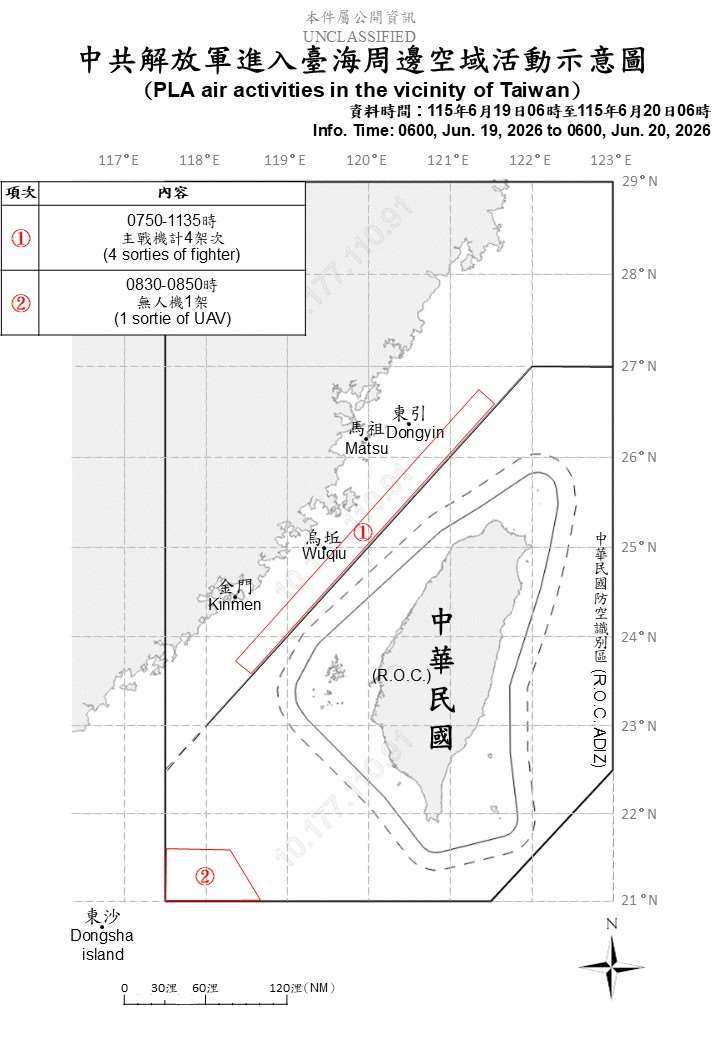 國防部表示，過去24小時內，偵獲中共19機艦船台海周邊活動。 (圖:國防部)