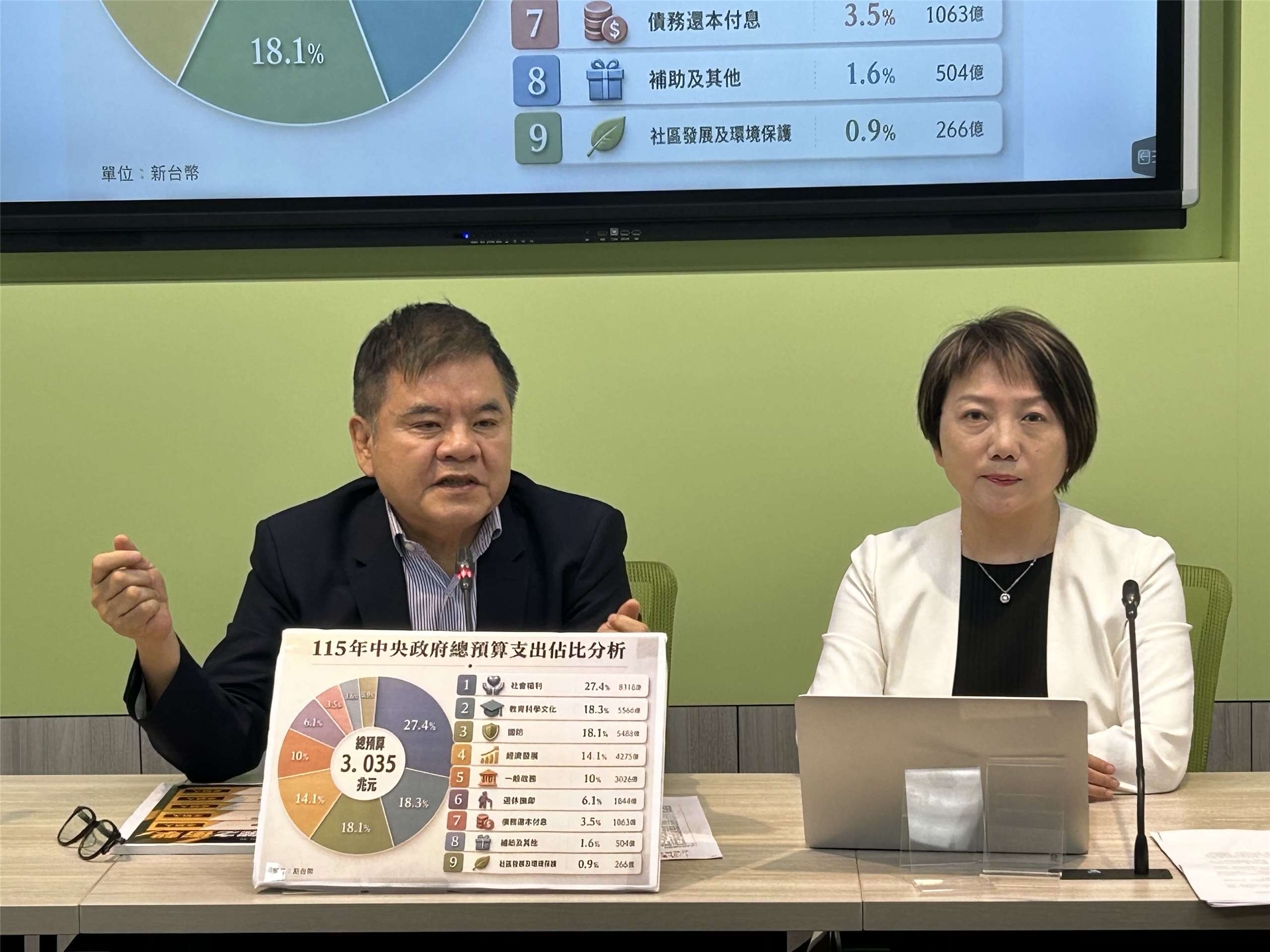 針對國民黨團及民眾黨團各自提出的無人機產業條例草案，主張採年度預算編列預算，民進黨團幹事長莊瑞雄(左)、書記長范雲(右)今天(30日)表示，這恐排擠其他社福、教育等預算，採特別條例是考量國防建軍的延續性。(趙婉淳 攝)