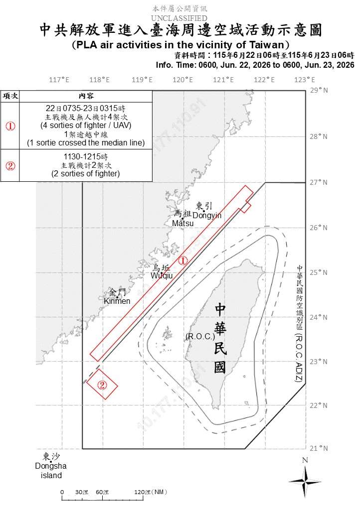 解放軍進入台海週邊空域活動示意圖。
