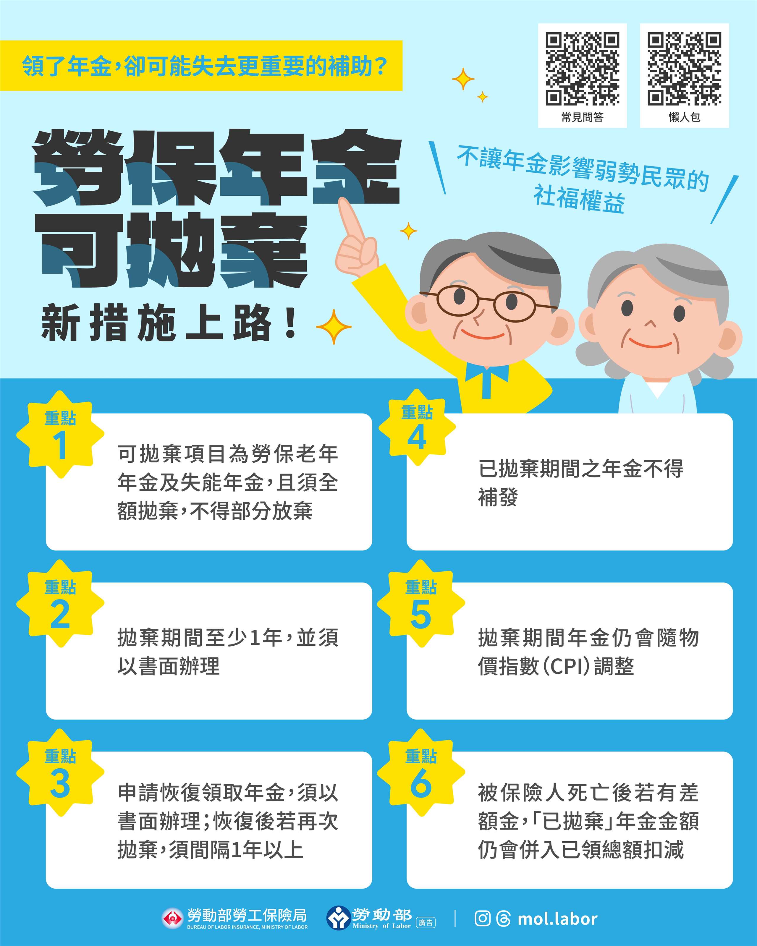 「勞保年金可拋棄」新措施上路！不讓年金影響弱勢民眾的社福權益。(勞動部提供)