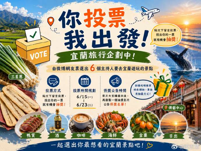 你投票，我出發!!宜蘭旅行規劃中！