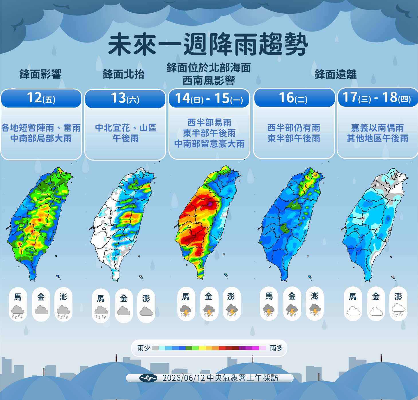 氣象署提供