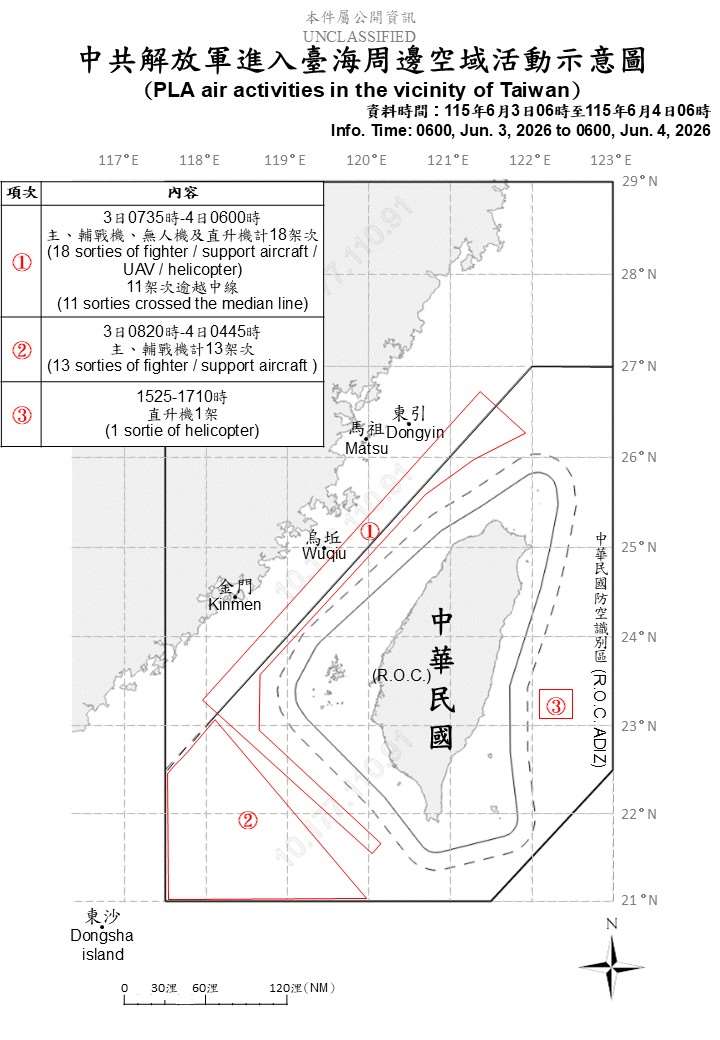 國防部今天(4日)公布自昨天上午6時起至今天上午6時止，共軍在台海周邊活動情況。(國防部提供)