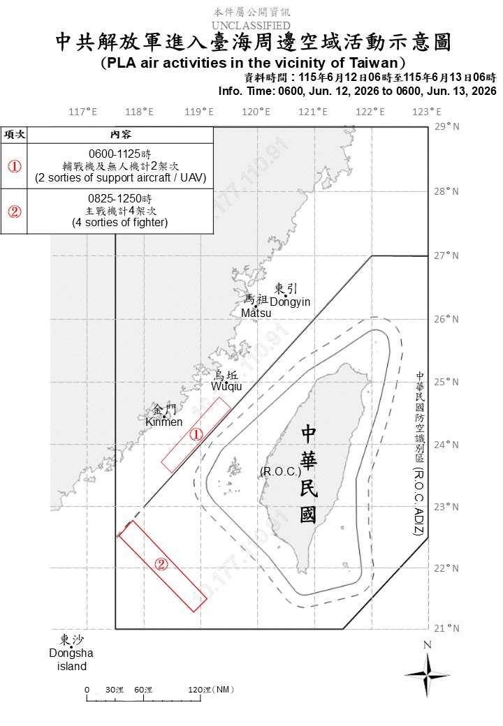 國防部表示，中共16機艦船台海周邊活動。