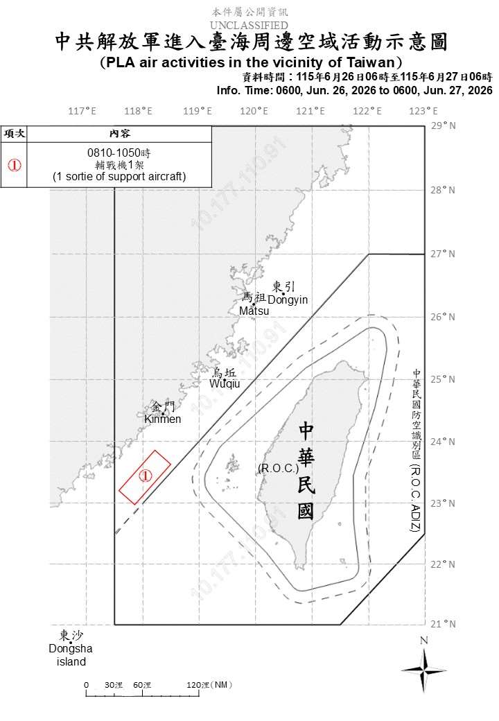 國防部公布自昨天(26日)上午6時至今天(27日)上午6時，共軍在台海周邊活動情況。(國防部提供)