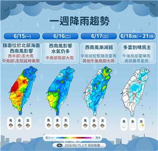 中央氣象署表示，隨著鋒面逐漸北移，16日起雨勢將明顯趨緩，18日起至端午連假各地將回到多雲到晴的夏季型天氣。(圖:交通部中央氣象署提供)