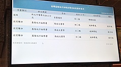 基隆地檢署偵辦違法將搭載輝達高階晶片伺服器轉賣至中港澳案，29日發動搜索並約談6人，檢方30日向
法院聲請羈押禁見青雲科技呂姓總經理及美超微公司負責銷售業務林姓、王姓男子獲准。