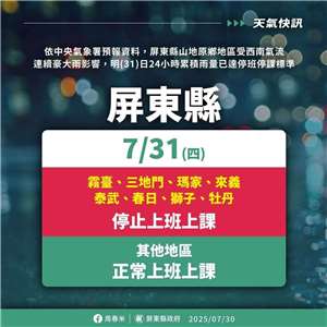屏東縣政府今天(8日)晚間宣布，明天8鄉停止上班上課。(圖 : 周春米臉書)