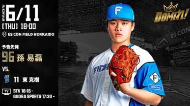 日本職棒北海道火腿鬥士隊的台灣投手孫易磊今天(11日)面對橫濱DeNA隊，投出6局、8K無失分表現，不僅刷新個人投球局數、三振數紀錄，最終球隊以3比0贏球。(圖 : ins/fighters_official
)