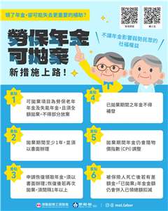 「勞保年金可拋棄」新措施上路！不讓年金影響弱勢民眾的社福權益。(勞動部提供)