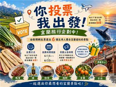 你投票，我出發!!宜蘭旅行規劃中！