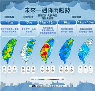 氣象署提供