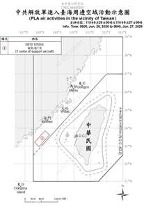國防部公布自昨天(26日)上午6時至今天(27日)上午6時，共軍在台海周邊活動情況。(國防部提供)