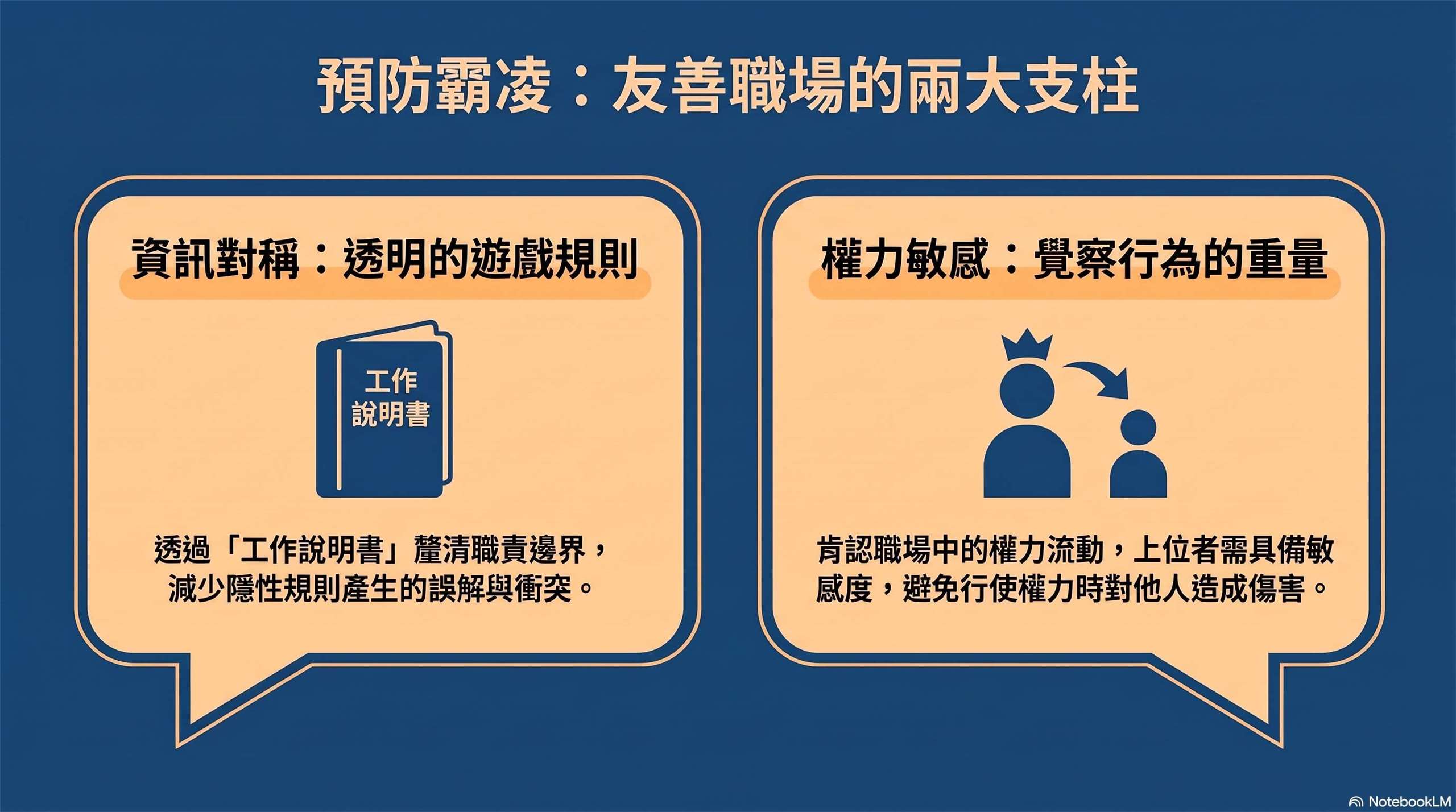 超越法規的預防之道：以「權力敏感」與「透明對話」重塑友善職場