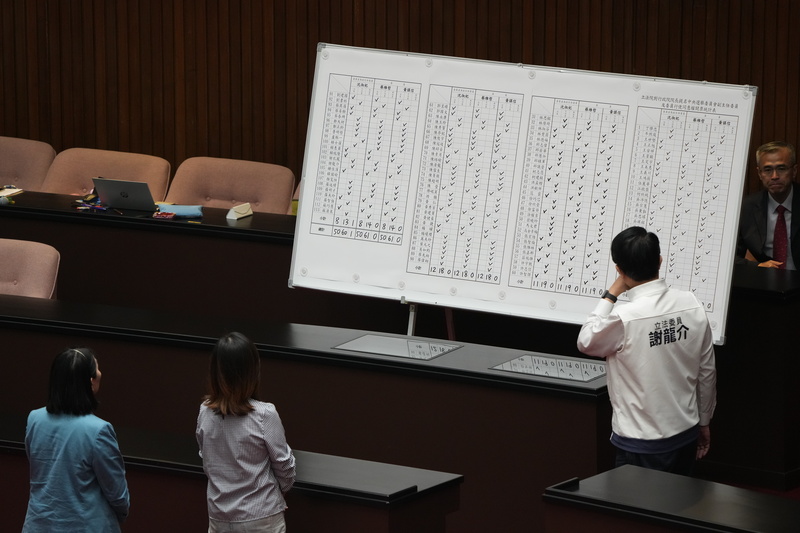 行政院日前補提名前行政院參事沈淑妃、律師蔡維哲、法務部政務次長黃謀信3位中選會委員名單，送立法院審查。立法院會3日表決3名中選會人事同意權案，皆未通過。