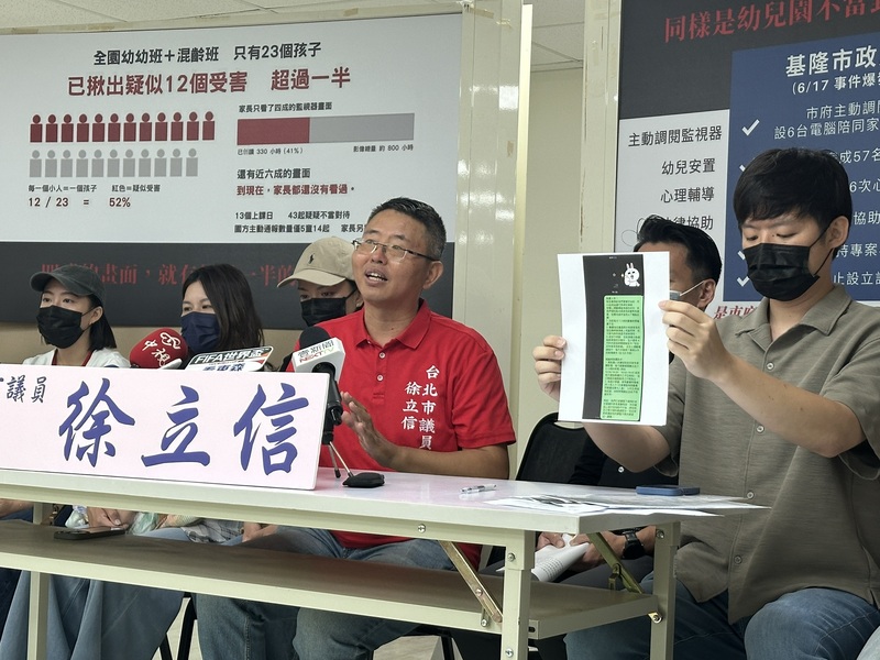 LG
議員爆北市某私立幼兒園疑不當管教
無黨籍台北市議員徐立信（前中）15日與10餘名家長
在議會召開某私立幼兒園疑爆集體虐童記者會，徐立
信說至少有12名孩童遭受不當對待；家長認為北市府
處理緩慢，經多次陳情才協助。
中央社記者劉建邦攝　115年7月15日
