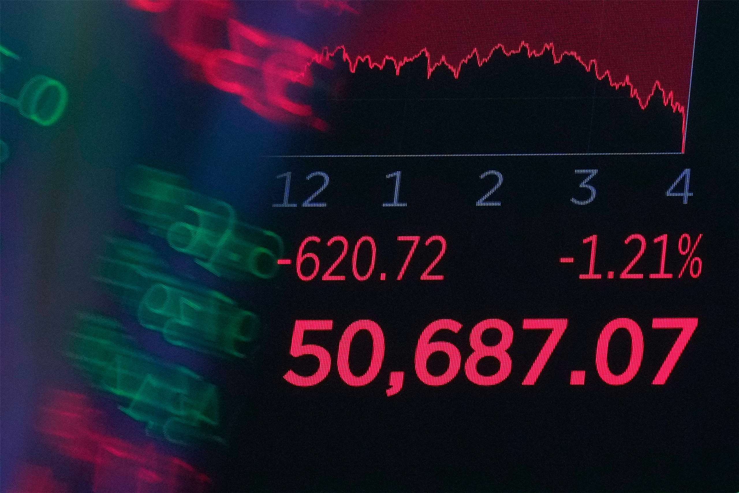 美股10日收高，道瓊工業指數終場上漲149.60點、費城半導體指數上漲7.161點。資料照。
