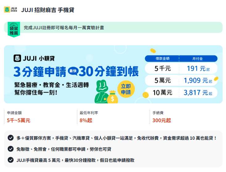 小額救急貸款App「JUJI 招財麻吉」。(圖 : 袋鼠金融官網)