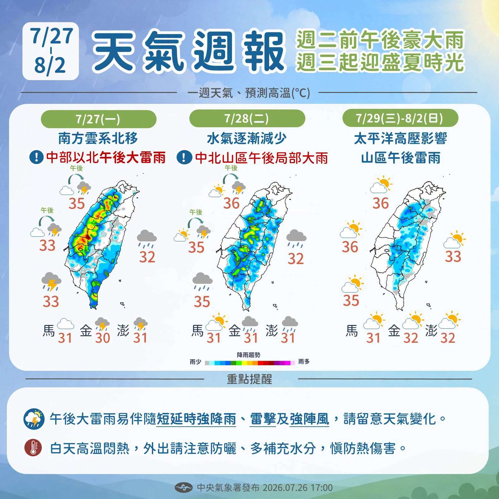 27日前中部以北留意豪大雨，28日起水氣逐漸減少。(中央氣象署提供)