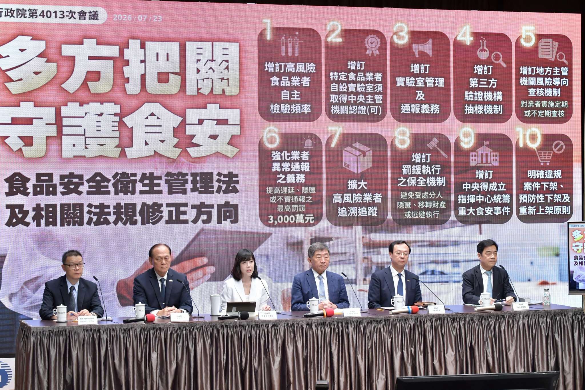 中聯問題油品爆發食安疑慮後，行政院會23日拍板《食品安全衛生管理法》修正草案。(圖：行政院提供)