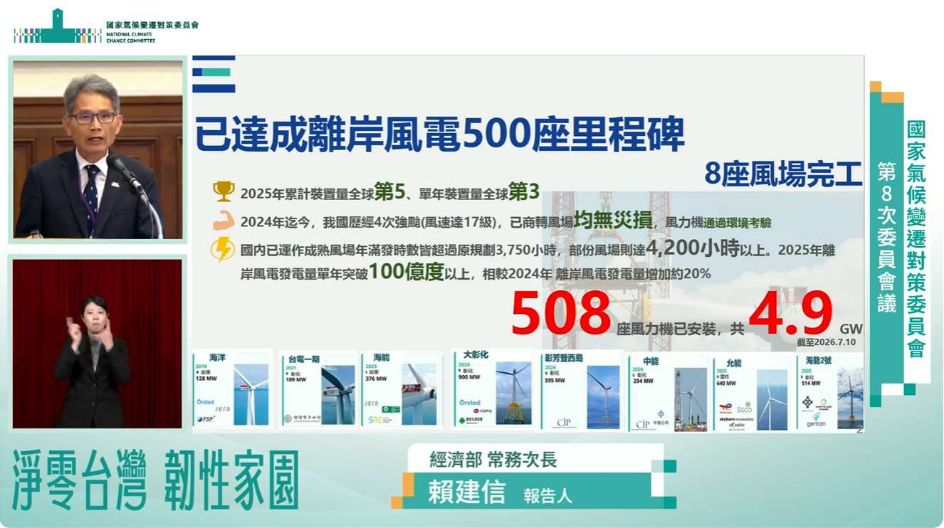 總統府23日召開「國家氣候變遷對策委員會」，經濟部常務次長賴建信報告「我國離岸風電中長程發展規劃」。(擷自YT@Chingte_Taiwan)