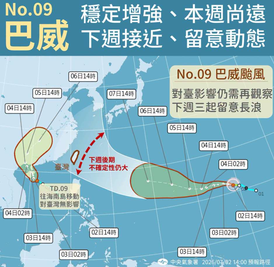 中央氣象署今天(2日)表示，輕颱巴威未來24至36小時有機會增強為強颱，是否接近台灣，下週後半是關鍵。(圖 : 氣象屬臉書)