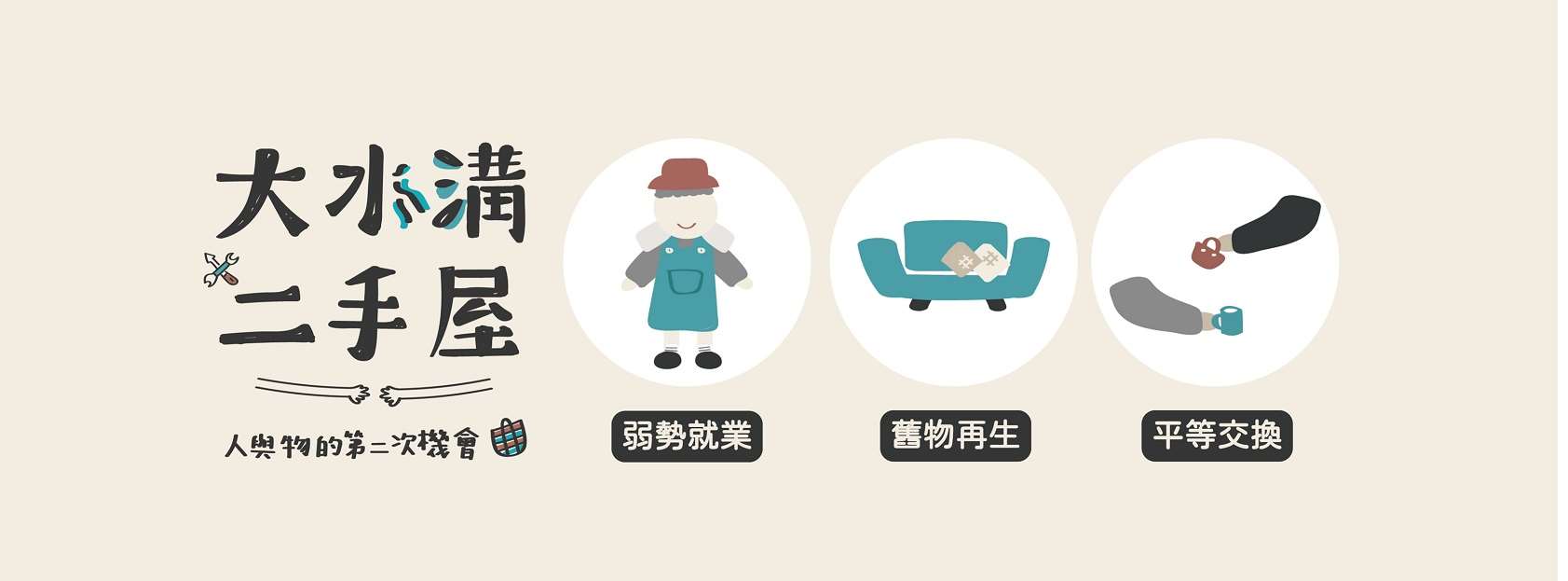 人與物的第二次機會：萬華大水溝二手屋的社區共好實踐