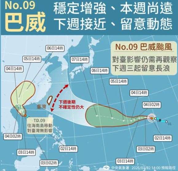 輕度颱風巴威已於3日凌晨2時增強為中度颱風，大致於9日逼近，10、11日影響最劇，12日脫離。(圖:交通部中央氣象署臉書)
