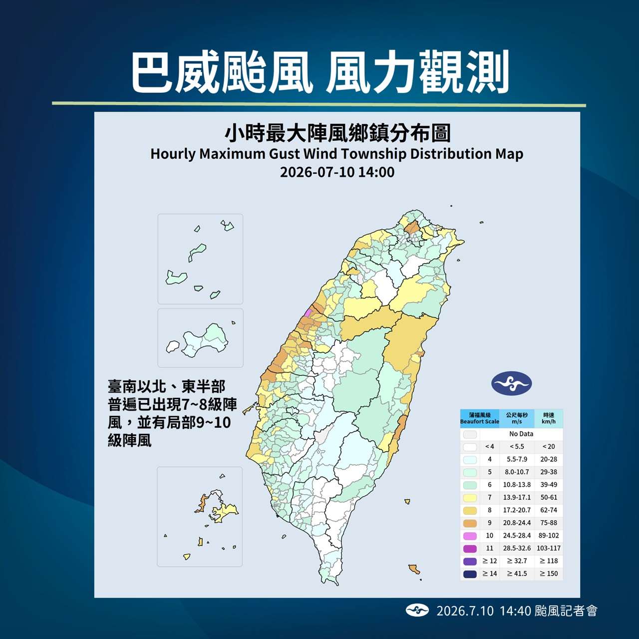 巴威颱風風力觀測。(中央氣象署提供)