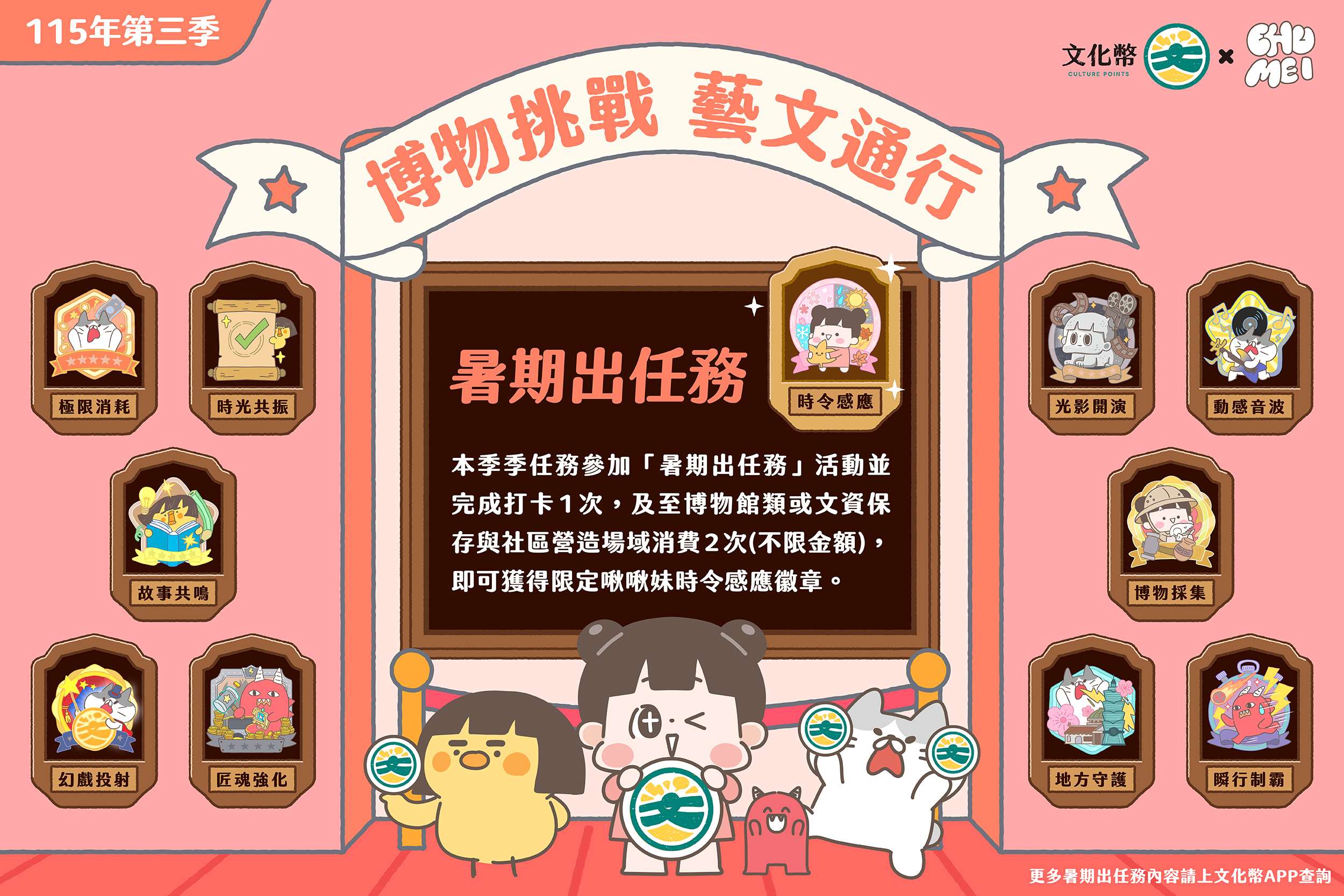 文化幣第三季啾啾妹接棒代言，暑期出任務開跑。(文化部提供)