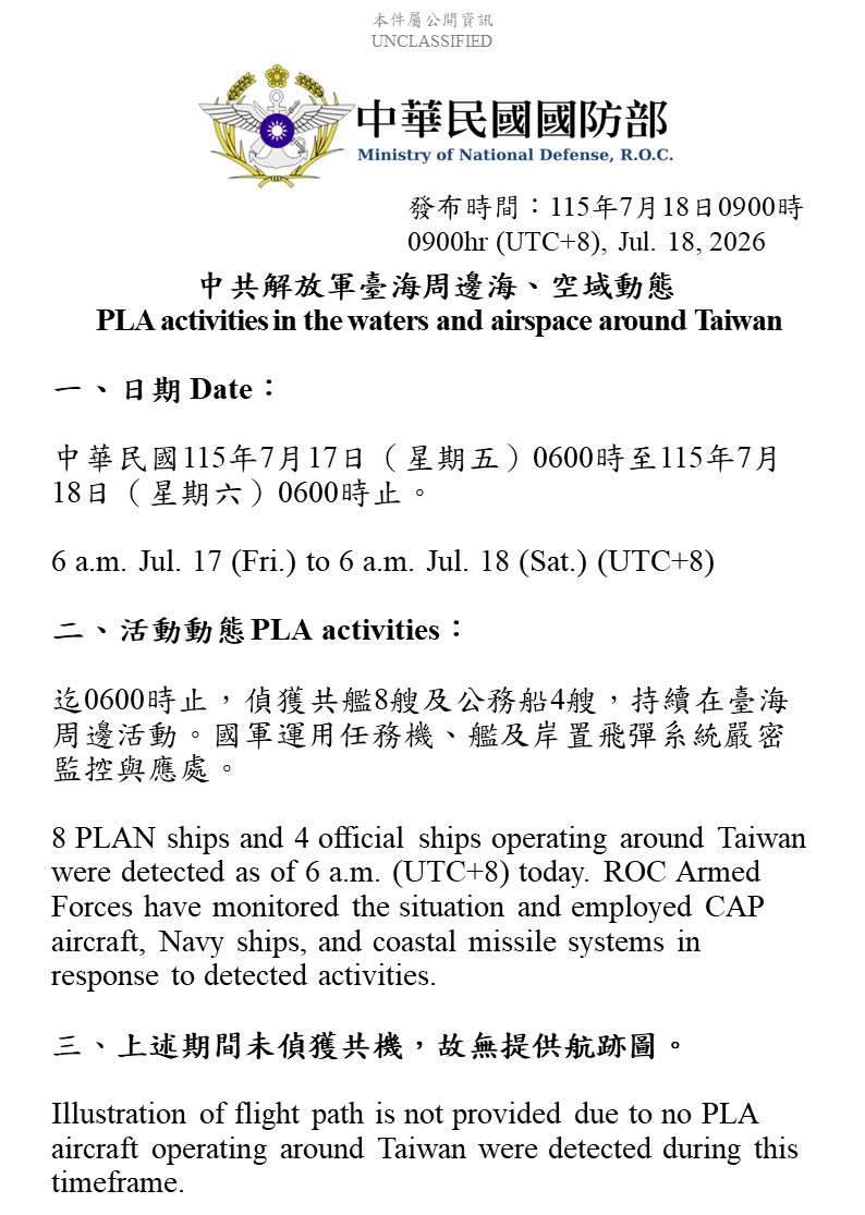 18日中共解放軍臺海周邊海、空域動態。 (圖:國防部)