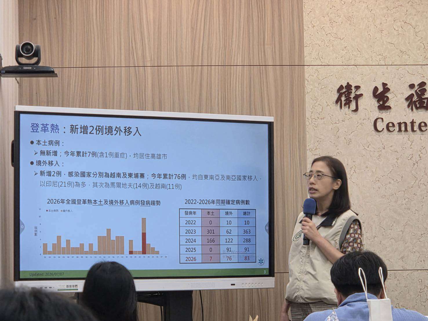 疾管署7日例行疫情記者會上說明國內上週登革熱疫情。(江昭倫 攝)